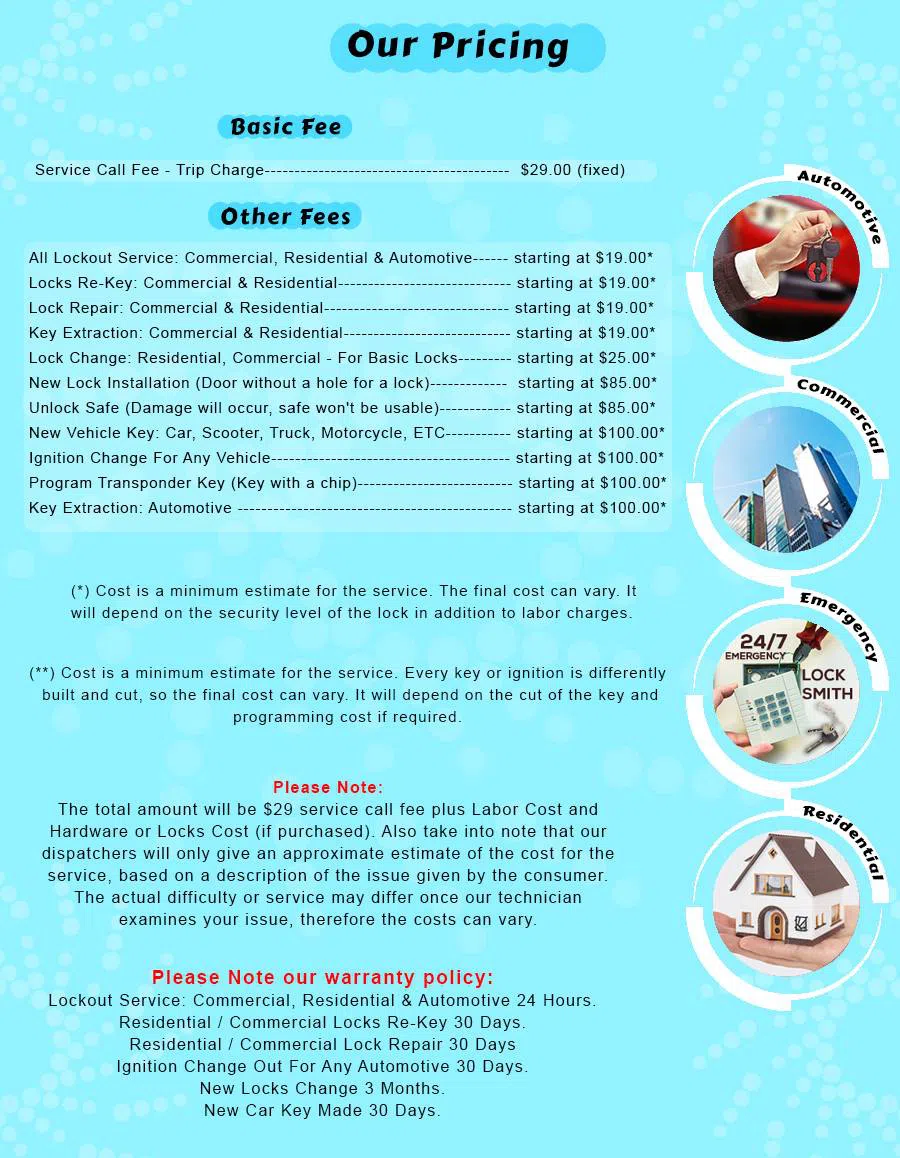 Phoenix Arizona Locksmith Phoenix, AZ 602-687-4461